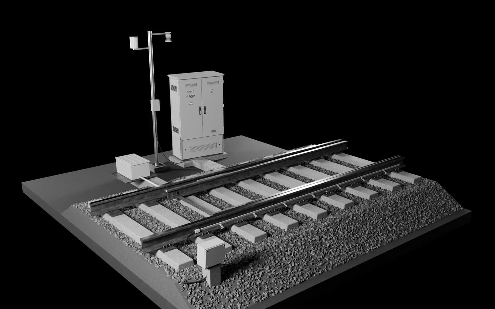 Electric switch heating with the REOV cabinet, 3D visualisation